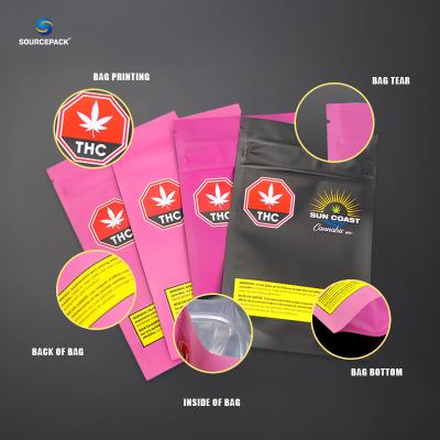 China THC Packaging with CMYK Pantone Color Printing and Food Grade Material Included for sale