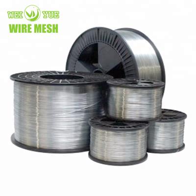 China Industry Stainless Steel Wire Mesh Filter Elements Metal Stainless Steel Scourer Ball Wire Sintered Pads for sale