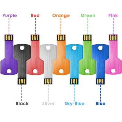 China Wholesale Hot Sale 4GB 2GB 16GB 8GB 64GB 128GB USB 2.0 Flash Drives Fast Speed ​​Data Saving Metal Mini Key Shape USB Pen Drive With Your Logo Customized for sale