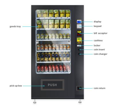 China Hete Verkopende Micron Intelligente Automaat de Automaat van de de Snackdrank van de 24 urenzelfbediening Te koop