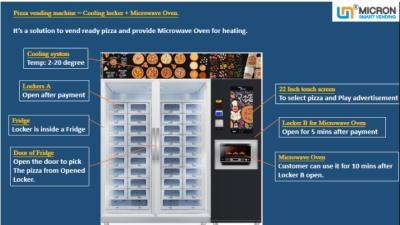 Cina 240V distributore automatico della pizza da 10 KWH 22 pollici di micron del touch screen in vendita