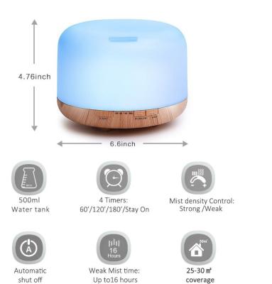 China Vofull 500ML Portable Car Perfume Humidifier Mini Diffuser Colorful Lamp Remote Control Air Humidifier for sale