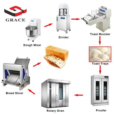 China Bakery Equipment Oven Commercial Built-In Oven Bread Bakery Equipment Machine for sale