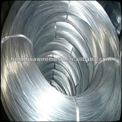 China Binding wire 4.0mm --0.55mm hot sale galvanized iron wire factory for sale