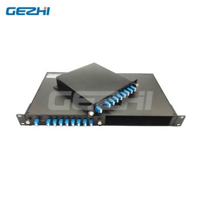 China Data Center 1u Rack Mount 2-slot Half-sized LGX Cassette C21 to C28 Dual Fiber LC/UPC OADM 8CH DWDM Module 8CH for sale