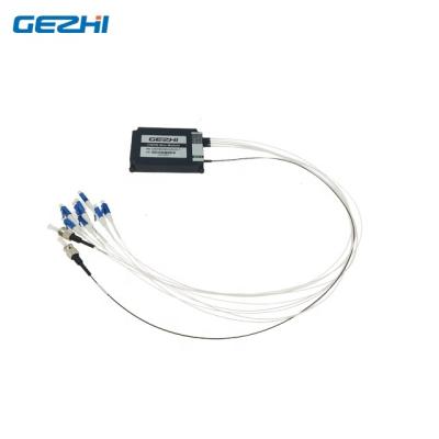 China Data Center High Density 8 Channel 100g Fiber Optical Dwdm Mux Demux Module For 5g Data Center Application for sale