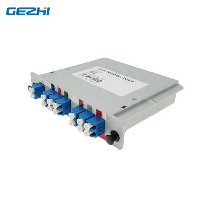 China Data Center 12CH CWDM Mux Demux Plug-in  Module For 5G Fronthaul Transmission with Industrial operating temperature for sale