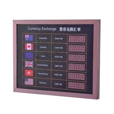 China Electronic Exchange Rate Board Interest Rate Display Digital Forex Currency Exchange Rate Board for sale