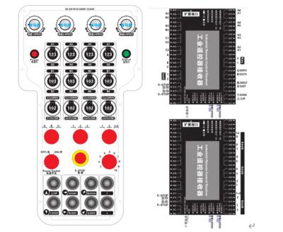 Китай Дистанционное управление IP65 DC12V промышленное беспроводное для слесаря по монтажу моста продается