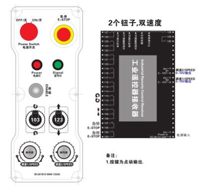 중국 24V 산업 무선 원격 제어, 250 미터 2 채널 원격 제어 판매용