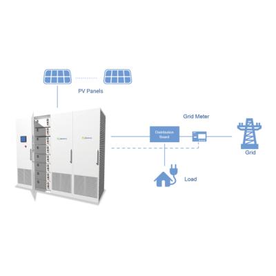 China 30kW 100kW commercial research battery storage system powin commercial energy storage for sale