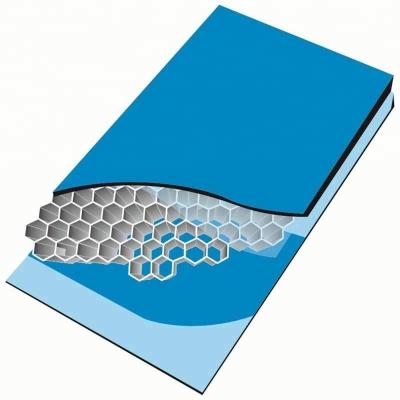 China METAL ALUMINUM HONEYCOMB FOR SANDWICH PANEL for sale