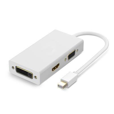 China Mini DP DisplayPort to  VGA DVI Adapter Converter Thunderbolt Compatible for iMac for sale