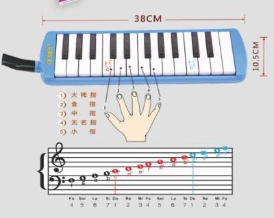 China Study Mouth Melodion Factory Price Melodica Musical Instrument For Children ABC-QM25A for sale