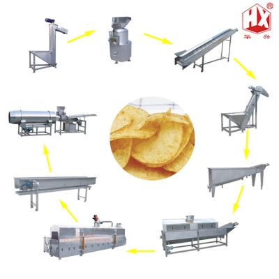 China Fresh Snacks Factory HX Potato Chips Factory Lays Potato Chips Snacks Making Machine for sale