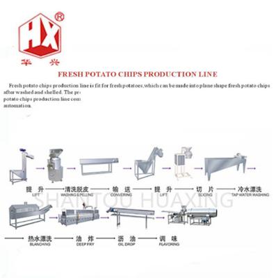 China Fresh Snack Chips Factory Snack Making Machine Snack Factory Potato Expands Potato Chips for sale