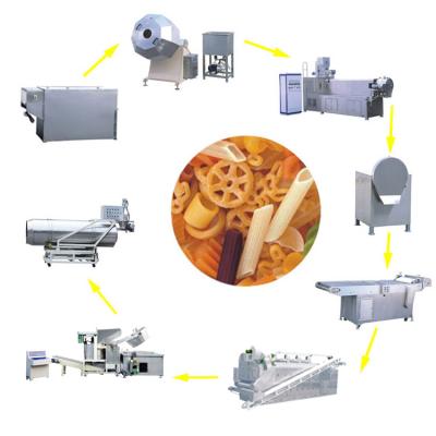 China Crispy Extruded 3d Granule Snack Machine Pellet Chips Snacks Extruder for sale