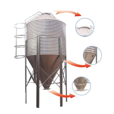 China Farms Factory Price Hot Dip Galvanized Stainless Steel Animal Grain Feed Storage Silo for sale