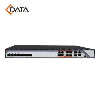 China Qualified technology cdata olt gpon 8 port gepon ftth uno compatible with zte FD1608SN-R1 for sale