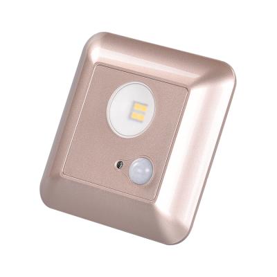 China Modern Unique Art 1W 86 Standard 1W Panel For Motion Sensor Night Light Wholesale COB Led for sale