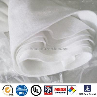 China 100% Viable Anion Fiber Needle Punched Anion Wadding /Anion Cloth / Anion Felt for sale