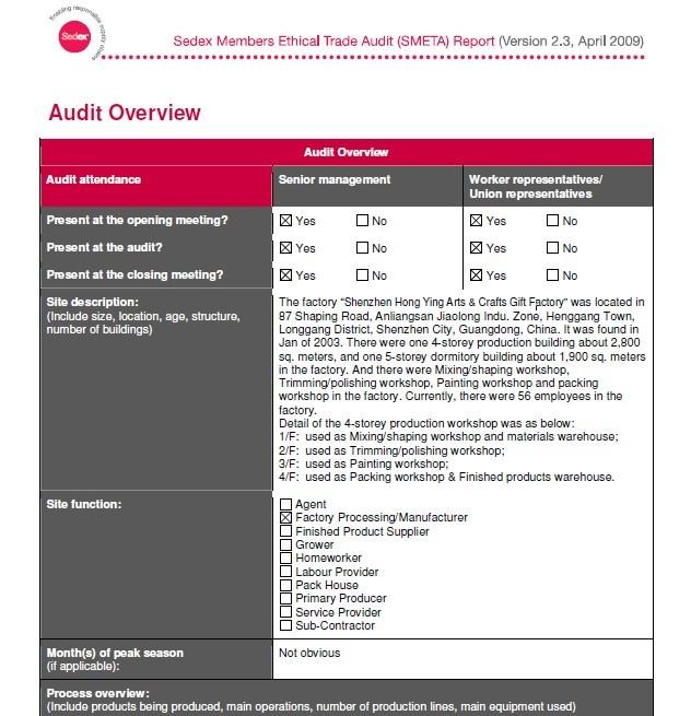 Sedex Members Ethical Trade Audi(SMETA)Reportt - Shenzhen HongYing Arts And Crafts Gift Factory