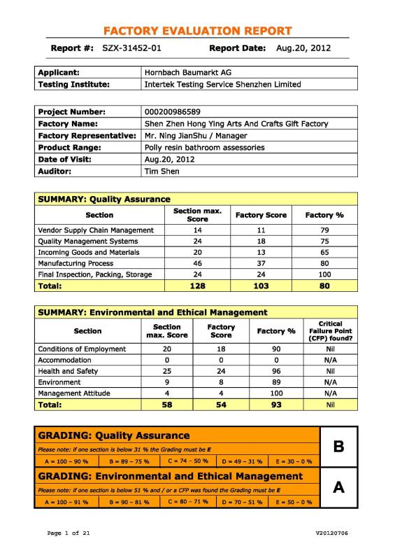 FACTORY EVALUTION REPORT - Shenzhen HongYing Arts And Crafts Gift Factory