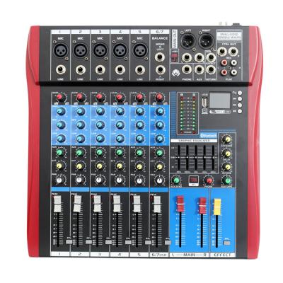 China Professional Used Professional Audio Equipment DJ Sound Speaker Mixer 6/8/12 Channel Digital Powered Audio for sale