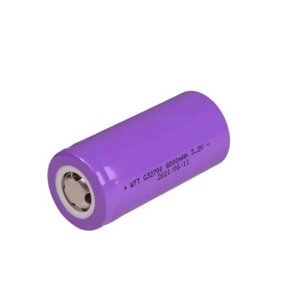 China Toys High Quality 2000mAh Lipo Battery 3.2V Factory Supply Lithium Ion Battery Price For Sale for sale