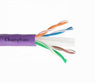 China Bare Cat 6 Cable Manufacturer Copper/CCA Changbao UTP LAN Ethernet Network Cables Cat6 Cable Price for sale