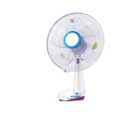 China Modern electric 12inch table fan with 45W safety grills for sale