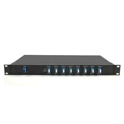 China 8 Channels 1RU Rack Mount Duplex CWDM MUX DEMUX for sale