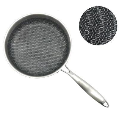 China Non Stick Sustainable 3 Layers Stainless Steel Frying Pan 26 Cm Non Stick Anti Scratch Honeycomb Frying Pan for sale