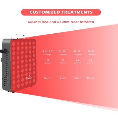 중국 5W 칩 300W 적외선 패널 깜박임 물리적 통증 치료 없음 판매용