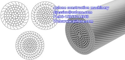 China Spiral Strand Cables,Suspension Bridge Wire Ropes for sale