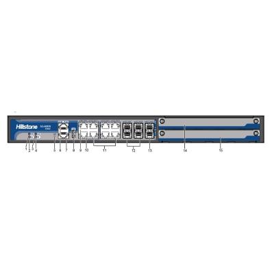 Κίνα Hillstone E-Pro Series 128G SG-6000-E3968P Enterprise Next-Generation Firewall 1U 17.2x14.4x1.7 in (436x366x44 mm) προς πώληση