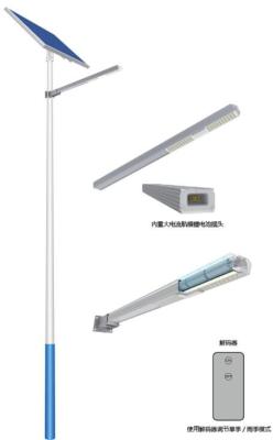 Κίνα 65W LED Street Solar Light 3200LM 3.2V Collector Or Major Road Parking προς πώληση