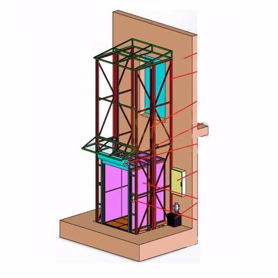 China Different Models Convenience Easy Operation Safety Lift Aerial Platform / ISO9001 Standard Freight Cargo Lift Hydraulic Lift Platform for sale