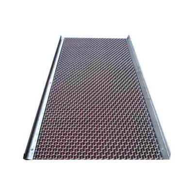 China Wearable Plain Weave 65mn Manganese Steel Mining Vibrating Screen Mesh for sale