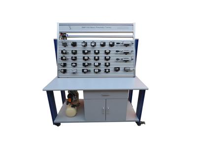 China Equipamento inoxidável do controle pneumático, tabela de trabalho 32kg pneumática 1.96CBM à venda