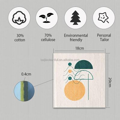 China Biodegradable Viable Reusable Eco Friendly Printed Stocked Custom Swedish Dishcloths Cellulose Sponge Cleaning Cloths For Kitchen for sale