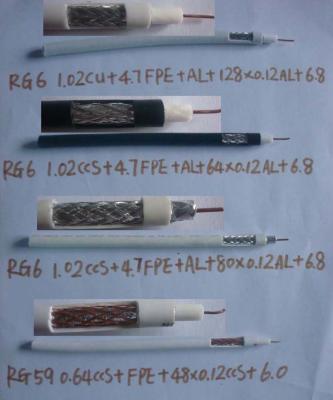 China Coaxial Cable(RG59.RG6.RG11) for sale