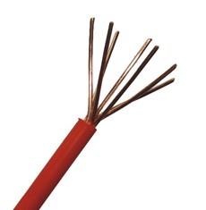 China Power cable(PVC insulated singe wire) for sale