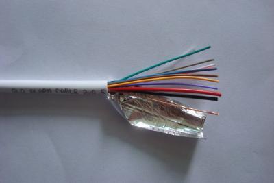 China Security cable for sale