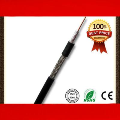 China high quality rg58 coaxial cable for cctv catv for sale