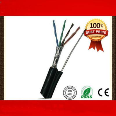 China UTP FTP  NETWORK CABLE CAT5E for sale