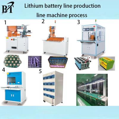 China Ion Battery Production Line Battery-Versammlungs-Maschine des Lithium-14450 21700 zu verkaufen