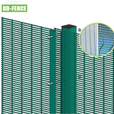 China Easily Assembled ISO 9001 Certified Anti Theft Barrier /Anti Theft Gauging Barrier /Anti Climb Barrier for sale