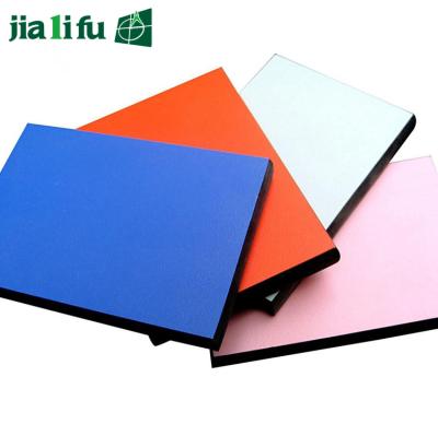 China Manufacturer price 12mm waterproof decorative exterior hpl compact laminate panel for sale