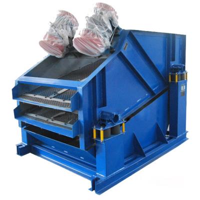 China High Screening Efficiency Mining round silica sand vibration sieve screening machine circular vibrating screen for mining for sale